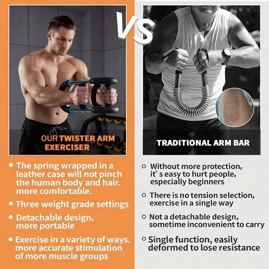 Adjustable Resistance Stainles – Home Gym Tools recenzja i cena