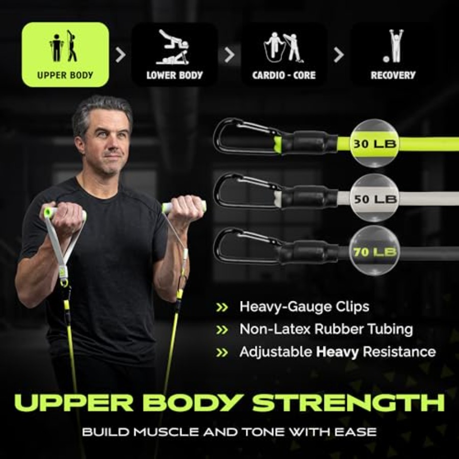 Home Gym Equipment Kit for Ful – Home Gym Full Body recenzja i cena