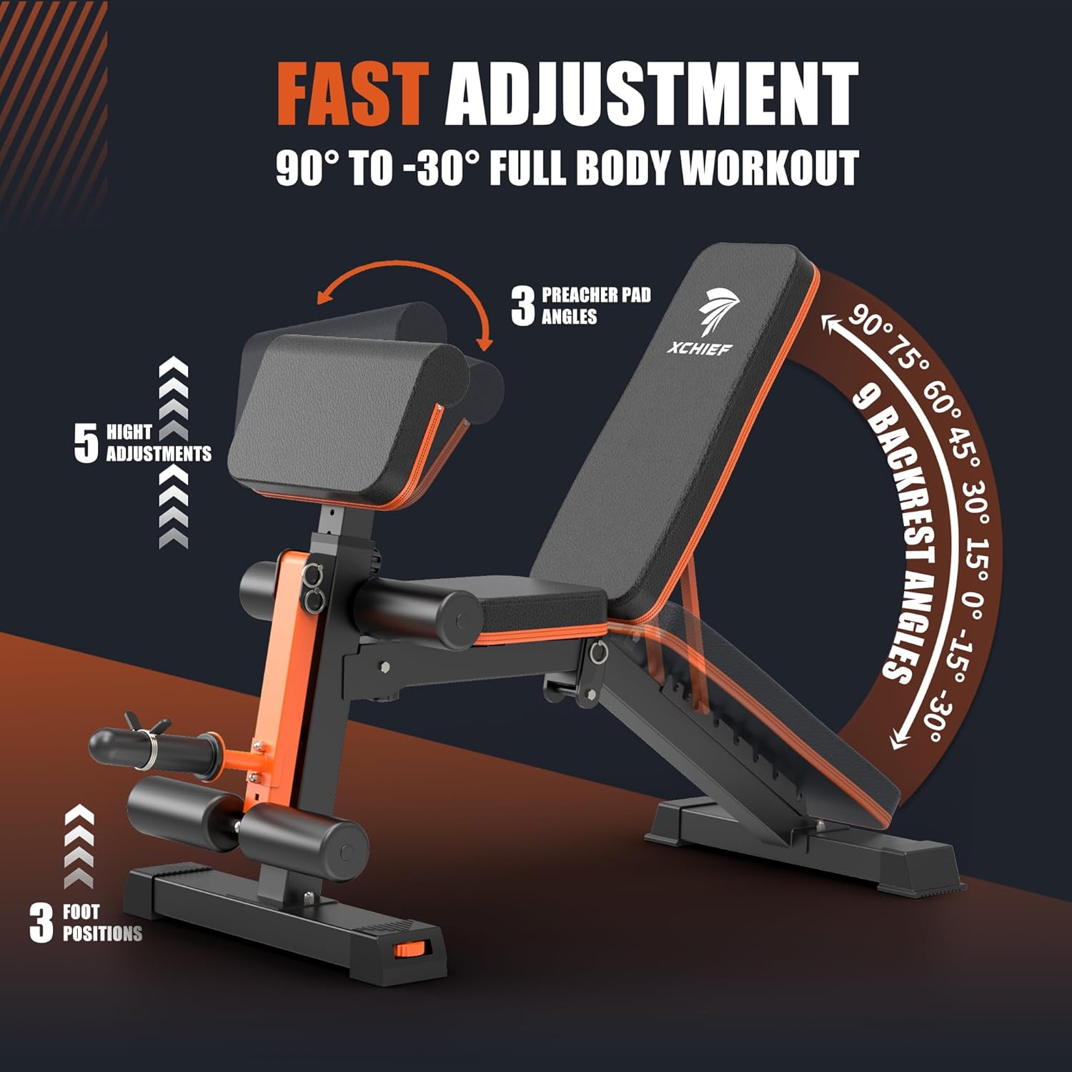 Adjustable Weight Bench - 1000 – Home Gym Full Body recenzja i cena