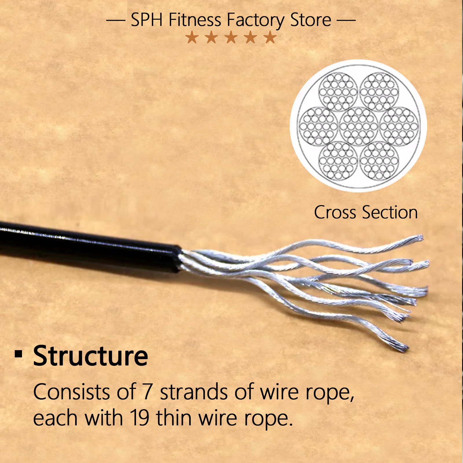 5/6mm Thick Steel Wire Rope Fi – Home Gym Nala recenzja i cena