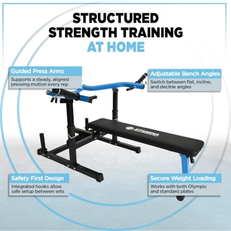 Home Gym Strength Training Mac – Home Gym Tools recenzja i cena