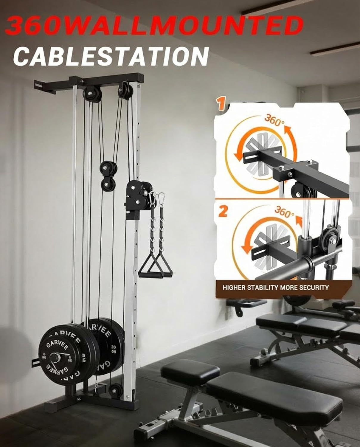Wall Mount Cable Station Dual  – Home Gym Nala recenzja i cena
