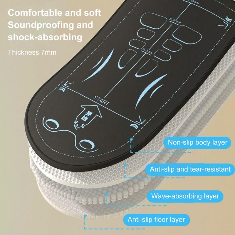 Abdominal Knee Mat Non-Slip Kn – Gymnastics Mat Thick recenzja i cena