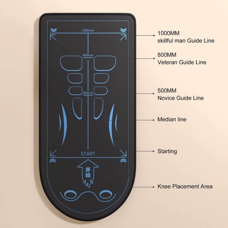 Abdominal Knee Mat Non-Slip Kn – Gymnastics Mat Thick recenzja i cena